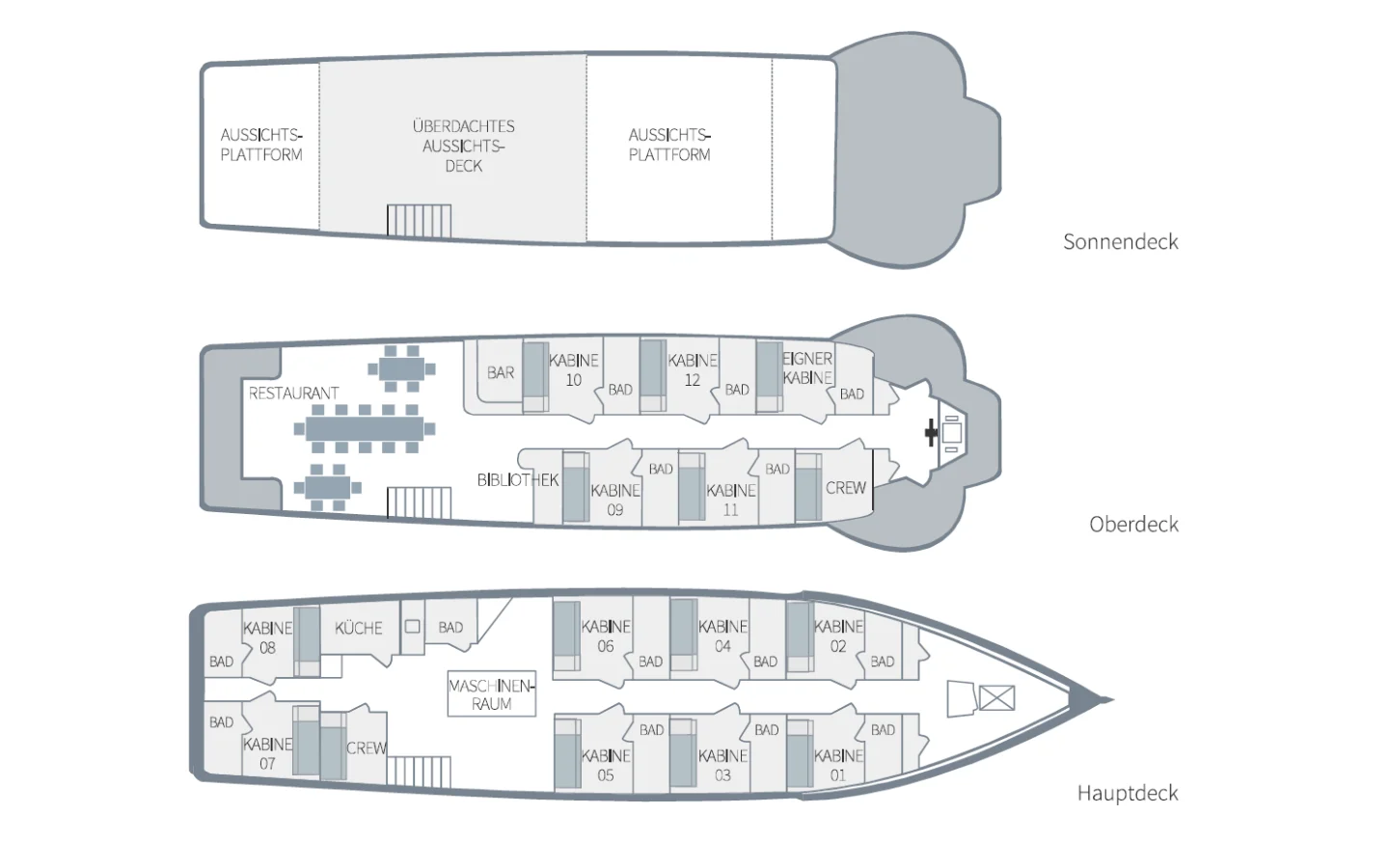 Deckplan